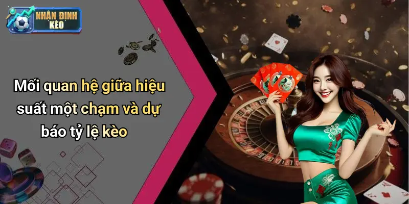 Mối quan hệ giữa hiệu suất một chạm và dự báo tỷ lệ kèo