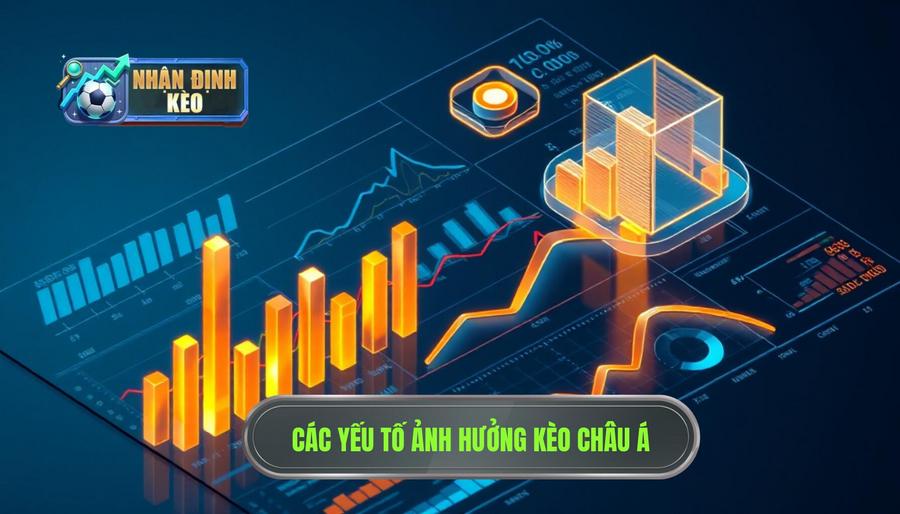 Các yếu tố ảnh hưởng kèo Châu Á