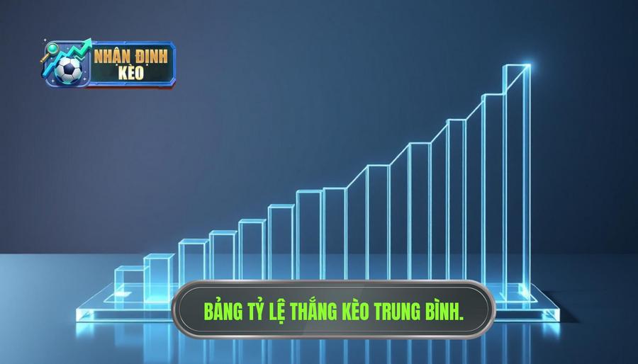 Bảng thống kê tỷ lệ thắng kèo trung bình (Tham khảo) Bảng thống kê tỷ lệ thắng kèo trung bình (Tham khảo)